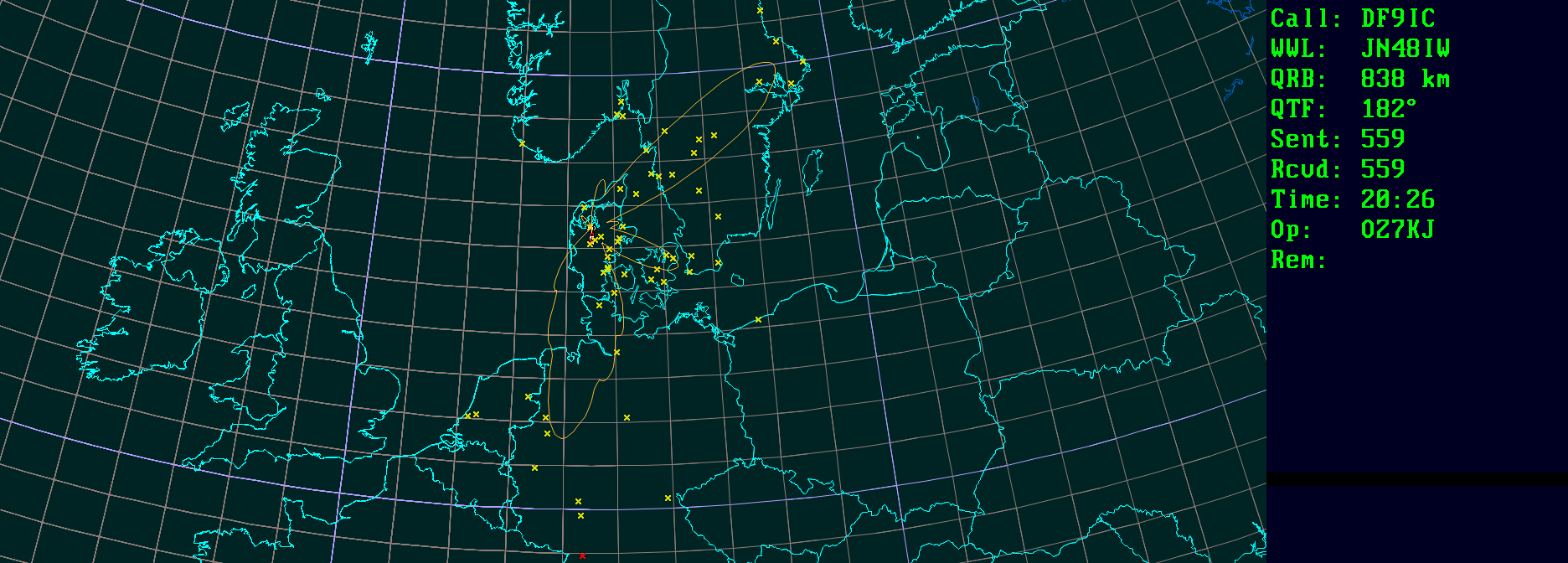 Polar map for 144 MHz