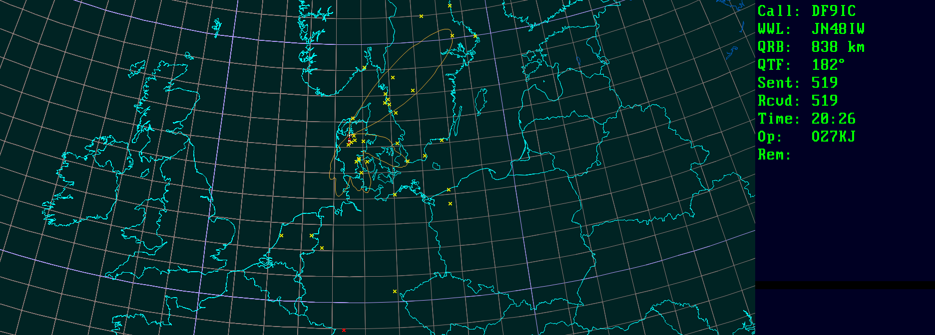 Polar map for 432 MHz