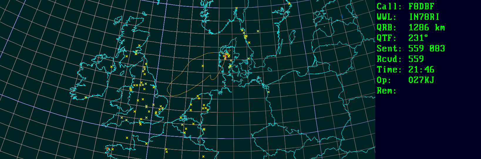 Polar map for 432 MHz