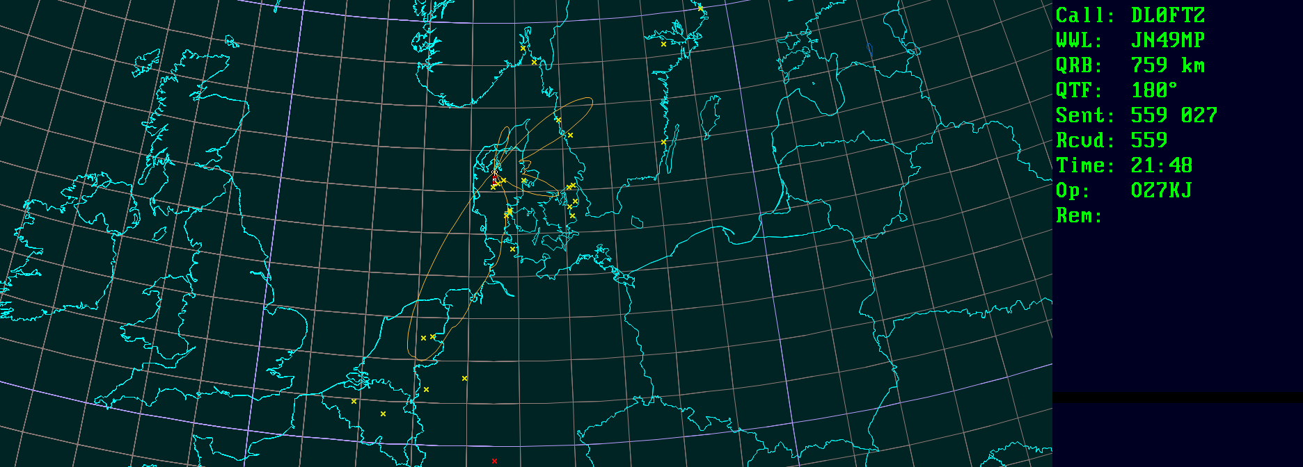 Polar map for 432 MHz