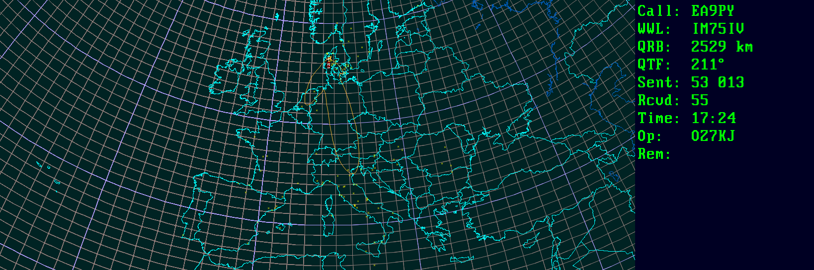 Polar map for 50 MHz