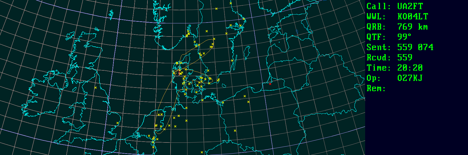 Polar map for 144 MHz