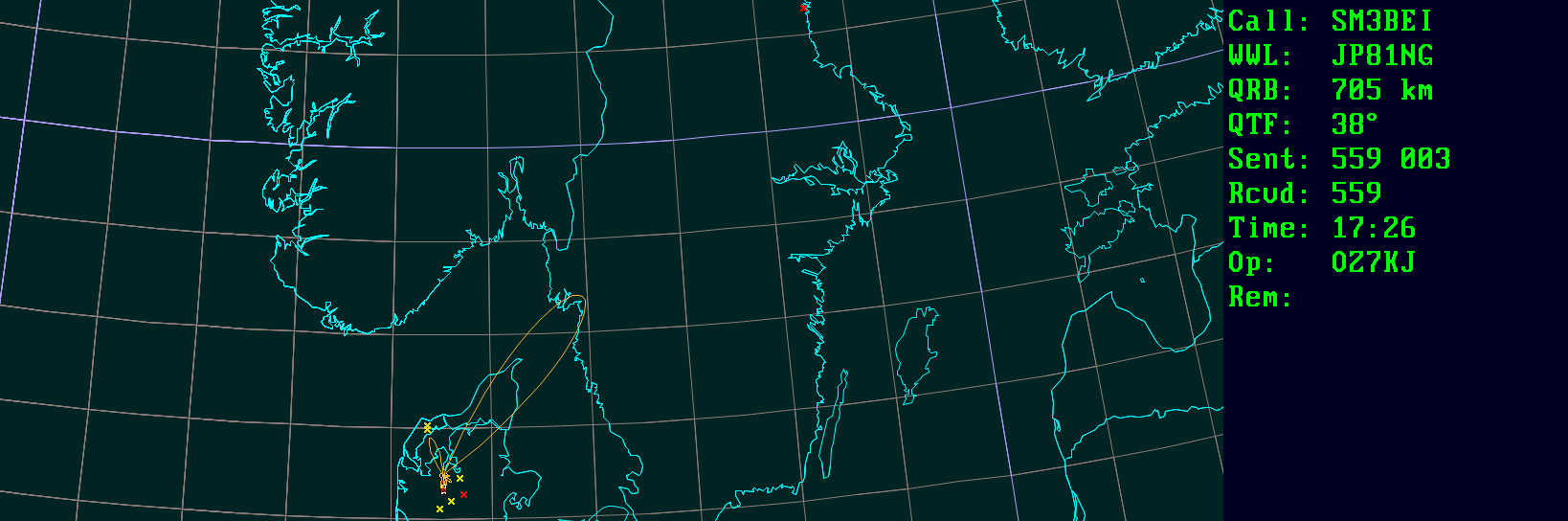 Polar map for 432 MHz