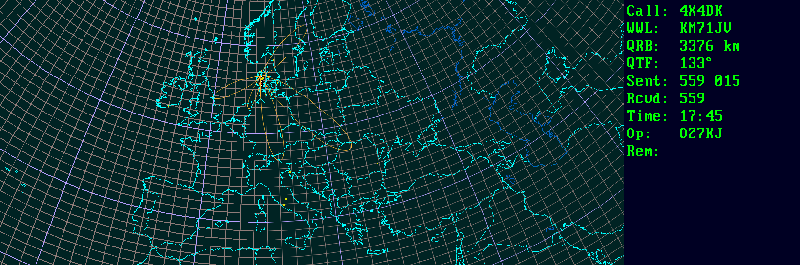 Polar map for 50 MHz