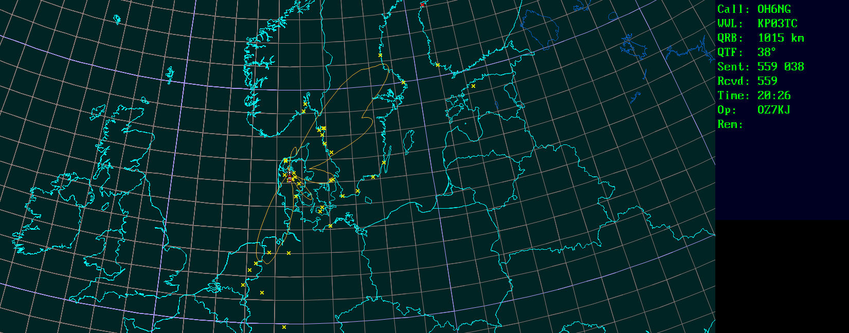 Polar map for 432 MHz