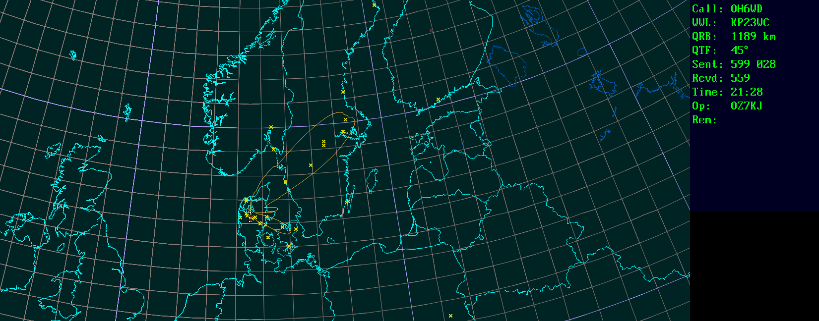 Polar map for 50 MHz