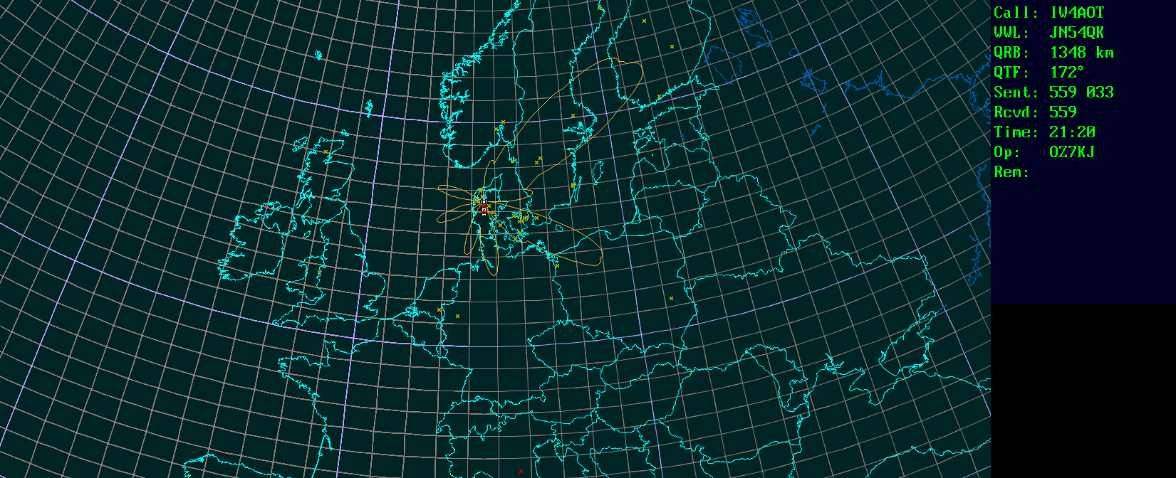 Polar map for 50 MHz