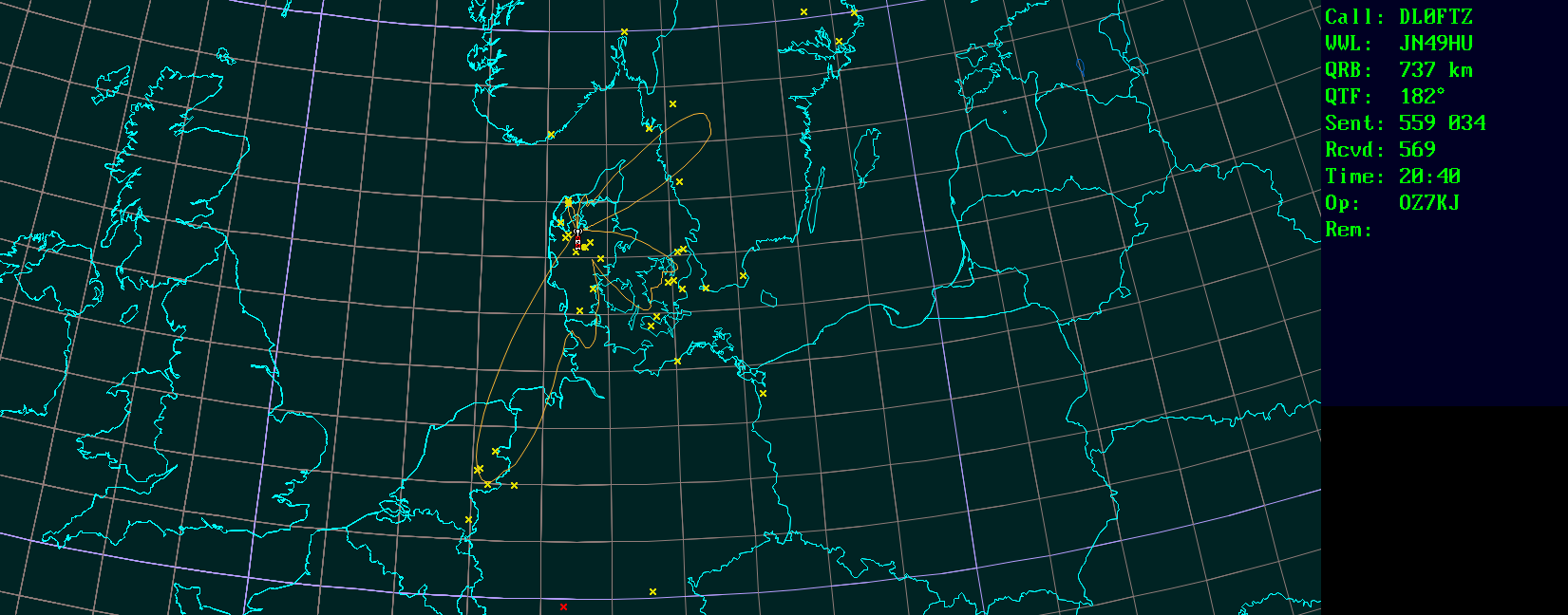 Polar map for 432 MHz