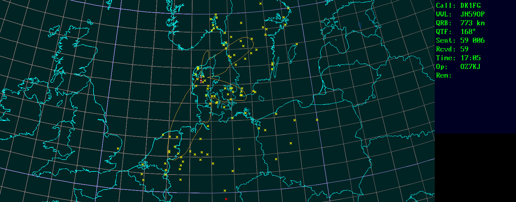 Polar map for 144 MHz