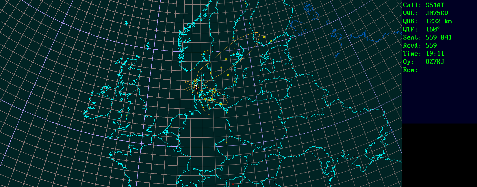 Polar map for 50 MHz