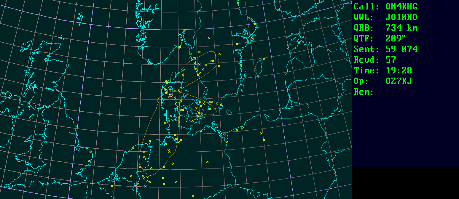 Polar map for 144 MHz