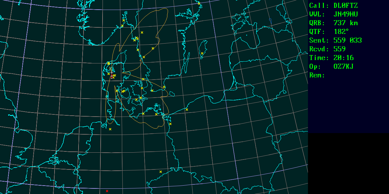 Polar map for 432 MHz