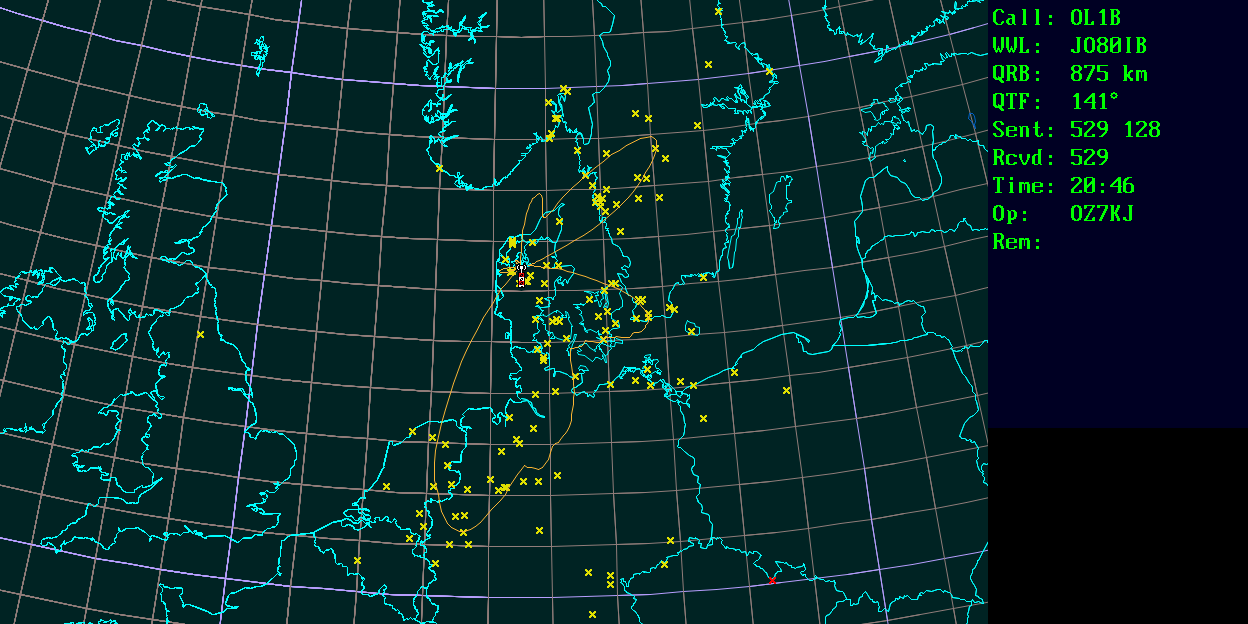 Polar map for 144 MHz