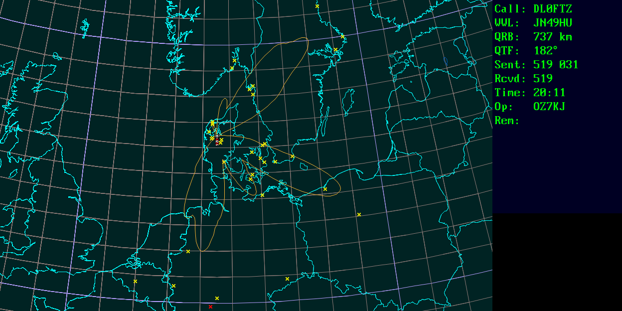 Polar map for 432 MHz