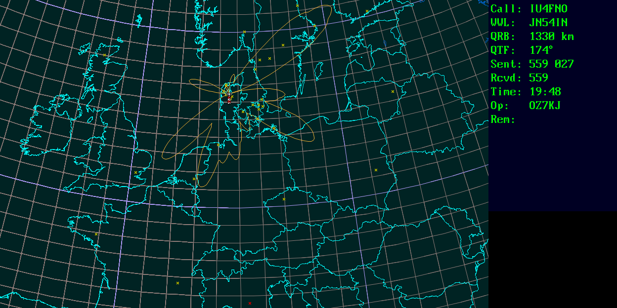 Polar map for 50 MHz