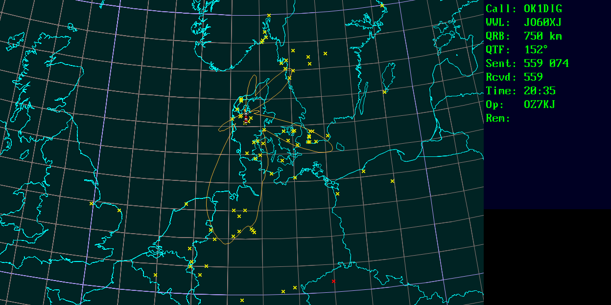 Polar map for 144 MHz