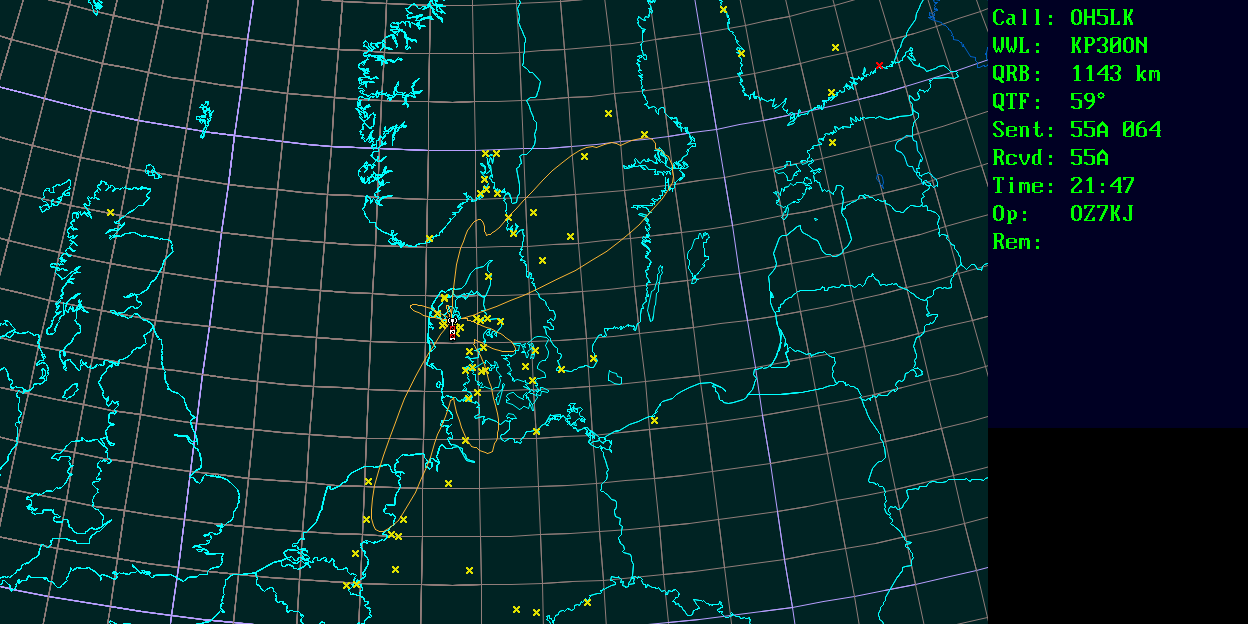 Polar map for 144 MHz