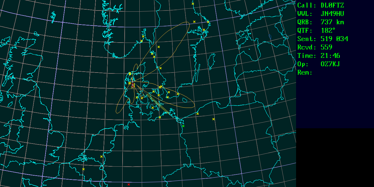 Polar map for 432 MHz