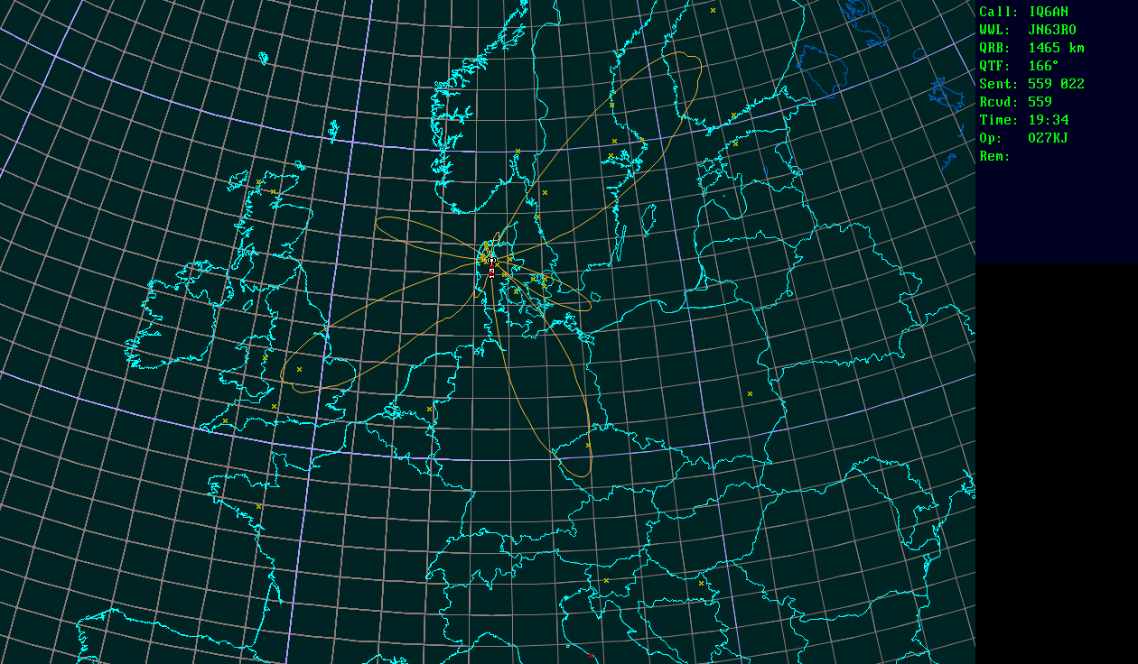 Polar map for 50 MHz