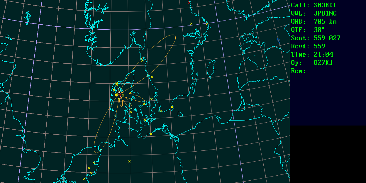 Polar map for 432 MHz