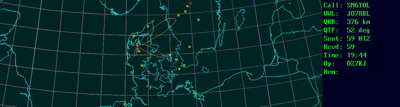 Polar map for 50 MHz