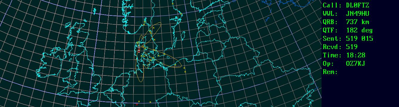 Polar map for 432 MHz