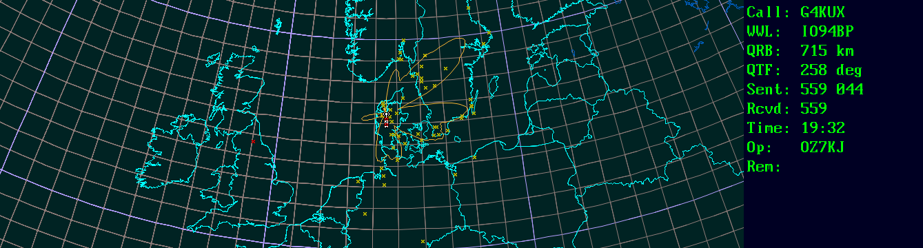 Polar map for 144 MHz