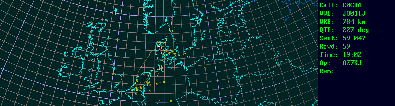 Polar map for 432 MHz