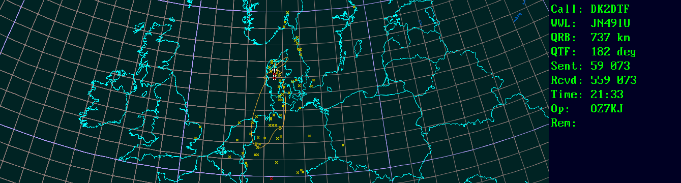 Polar map for 144 MHz