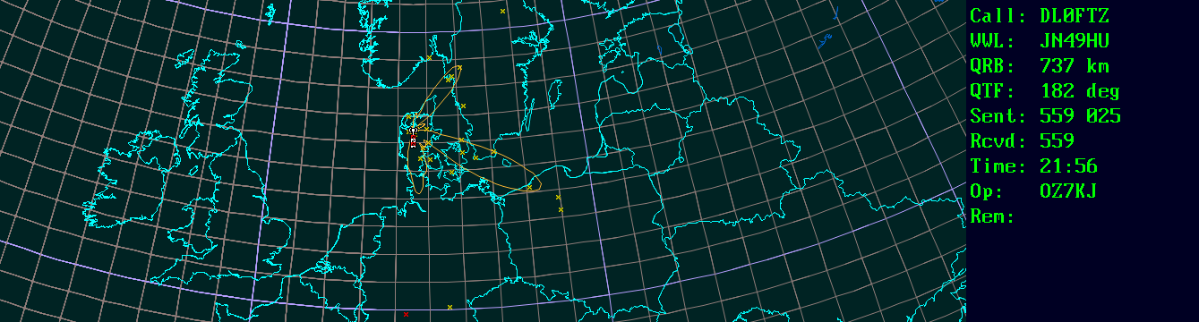 Polar map for 432 MHz