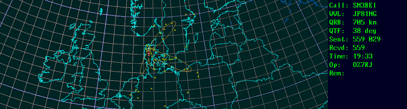 Polar map for 144 MHz