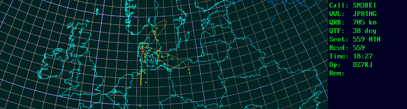 Polar map for 432 MHz