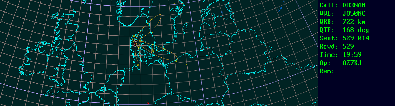 Polar map for 432 MHz