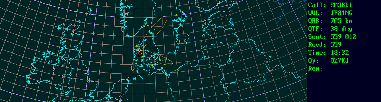 Polar map for 432 MHz