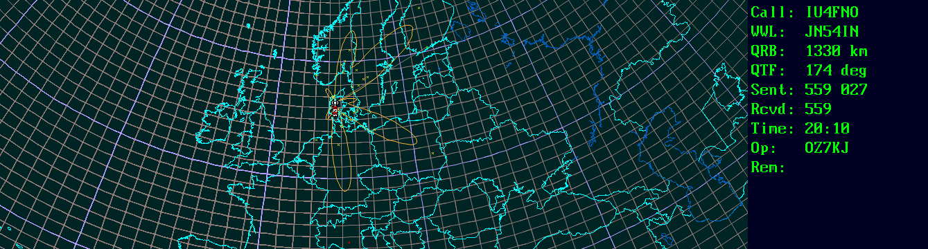 Polar map for 50 MHz