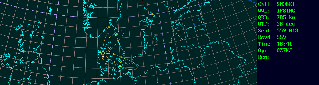 Polar map for 432 MHz