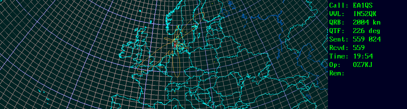 Polar map for 50 MHz