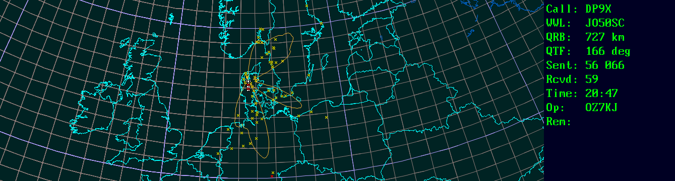 Polar map for 144 MHz