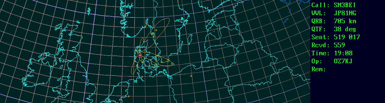 Polar map for 432 MHz