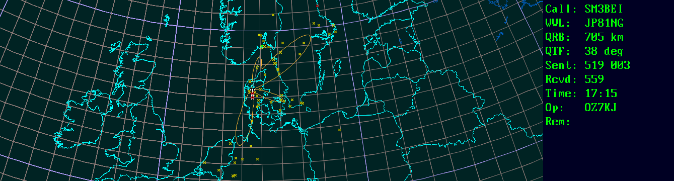 Polar map for 144 MHz