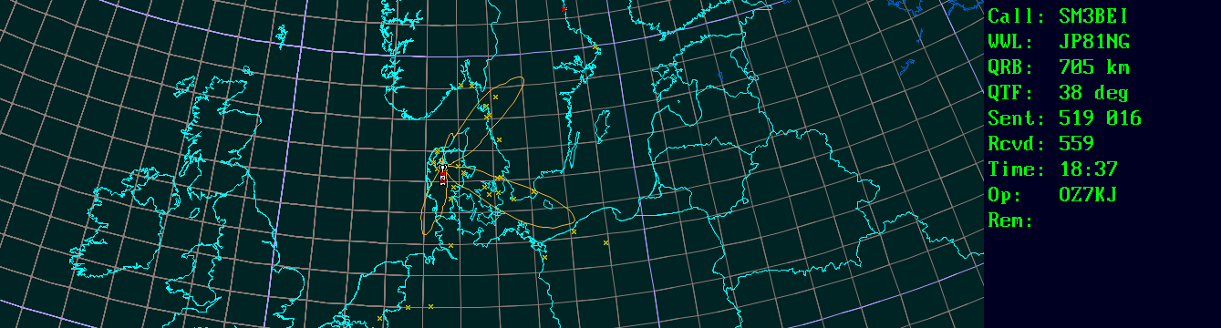 Polar map for 432 MHz