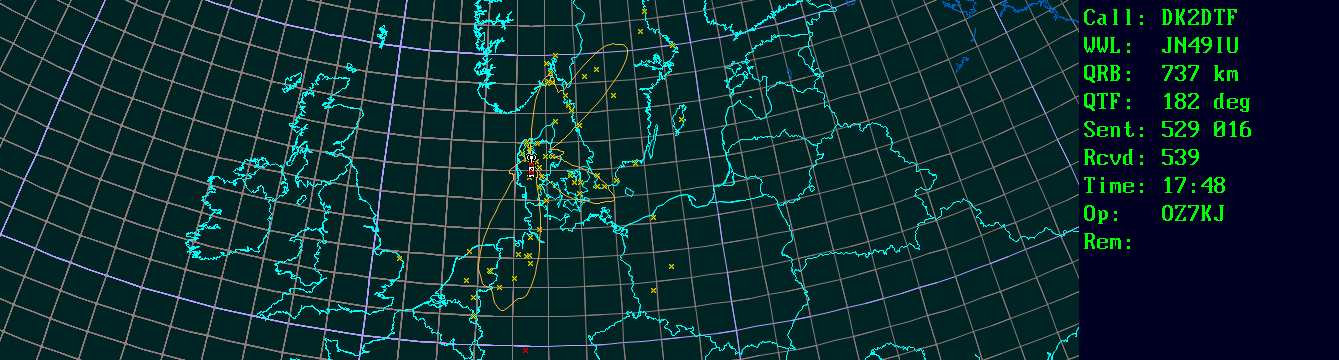 Polar map for 144 MHz