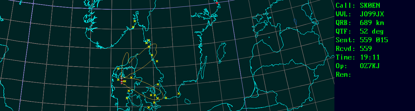 Polar map for 432 MHz