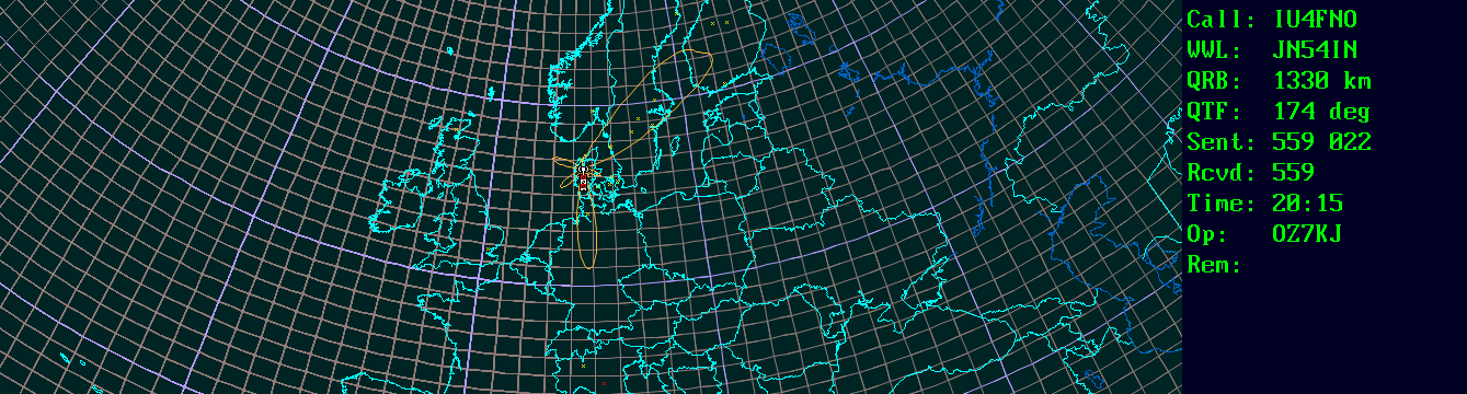 Polar map for 50 MHz