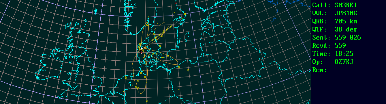 Polar map for 144 MHz