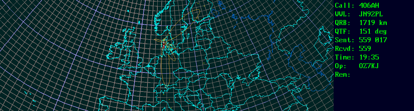 Polar map for 50 MHz