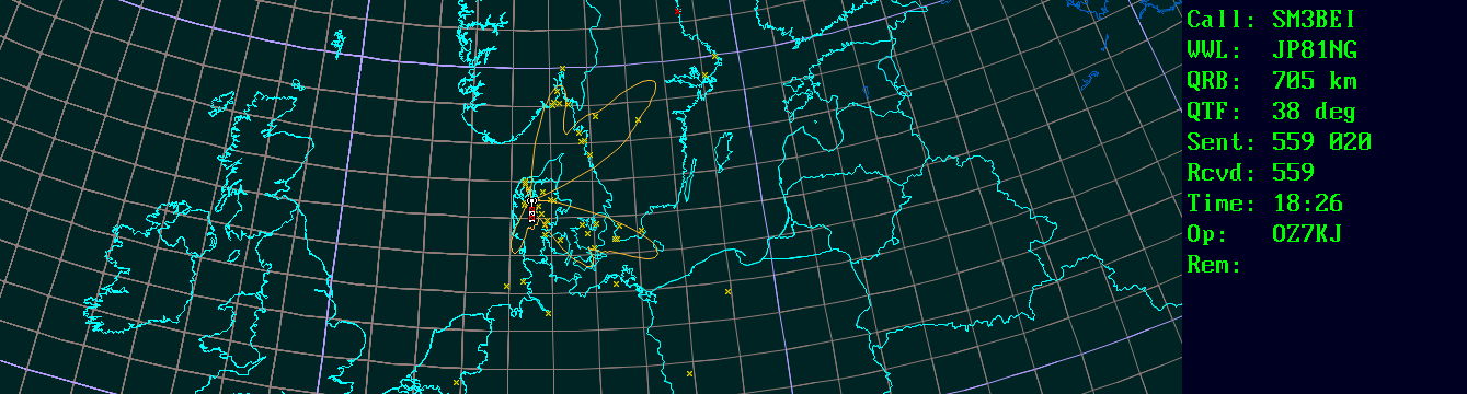 Polar map for 144 MHz