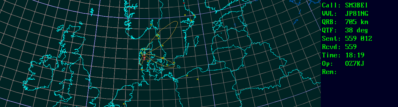 Polar map for 432 MHz