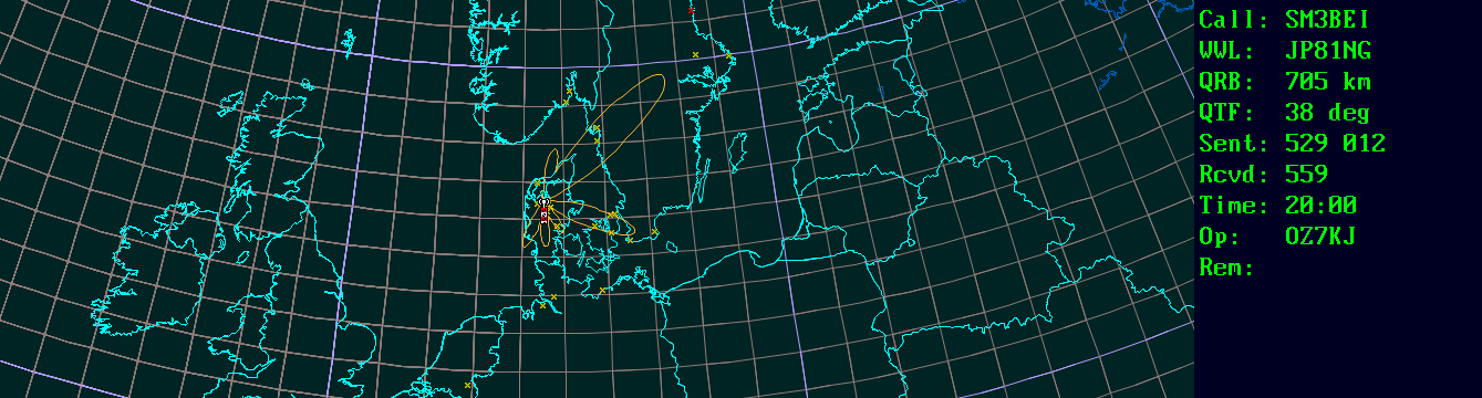 Polar map for 432 MHz