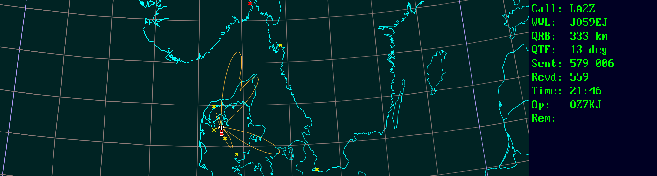 Polar map for 432 MHz